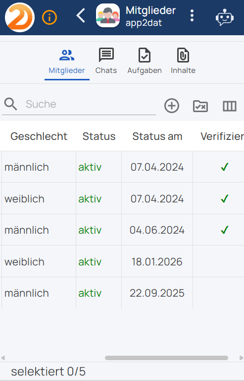 Screenshot: Mitgliederliste mit Status und Verifizierung
